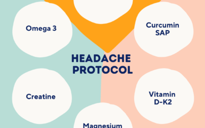 Headache Protocol: Supplements to Take